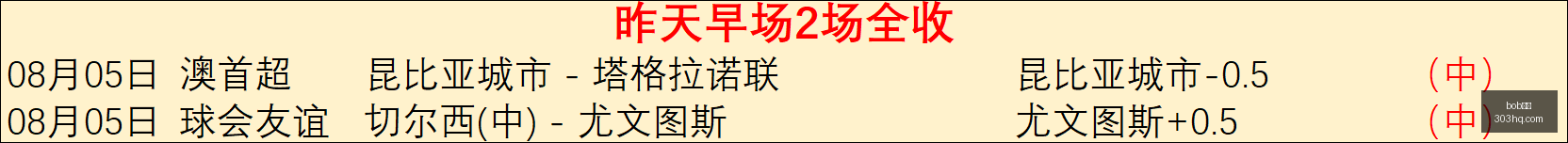 体育,bob体育,Bob体育注册,bob体育,Bob体育注册,Bob体育平台,Bob体育下载,Bob体育登录,体育赛事投注,线上体育平台