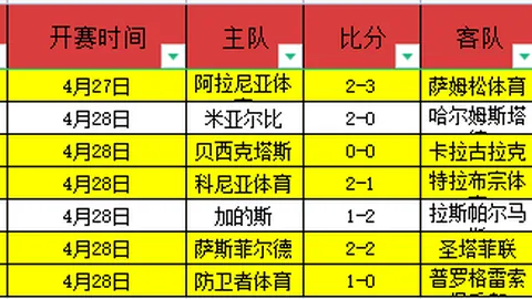 C罗退役落幕，利雅得胜利庆百战百胜，前99战进球89次助攻19次，14次精彩回应引网友热议