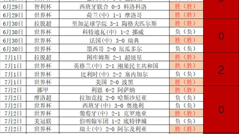 体育 112041 9